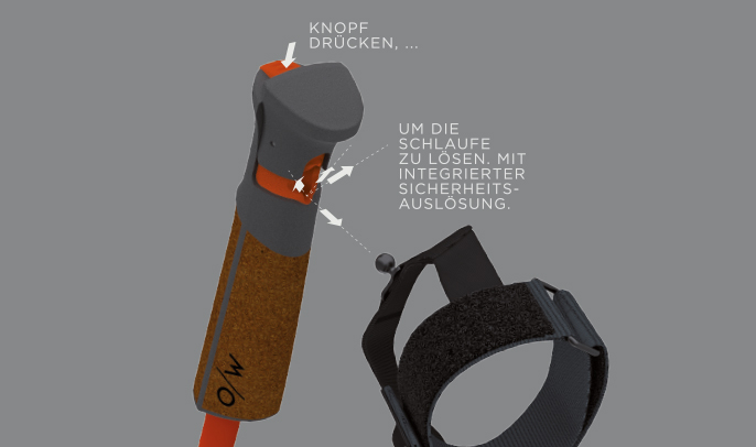 1-3_block_alpine-mag-point-grip-strap_686x406_de2